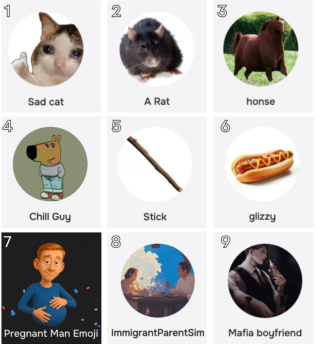 How Are You Feeling Today On Character AI Scale