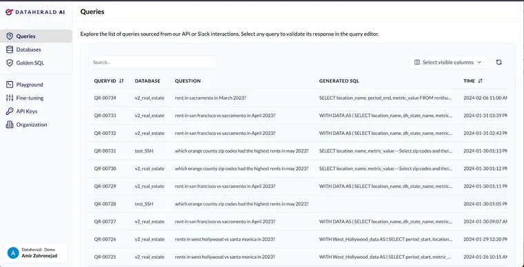 Dataherald: Open-Source Leader in Text-to-SQL Technology