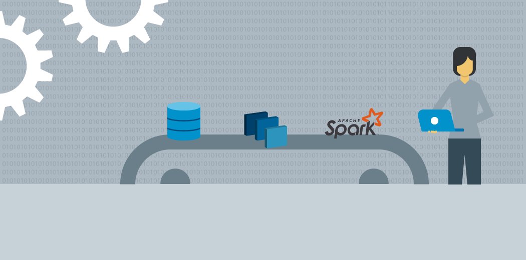 Learn the Architecture of a Data Pipeline