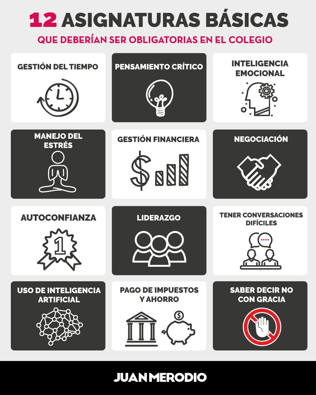 12 Essential Subjects Schools Should Teach for Real World