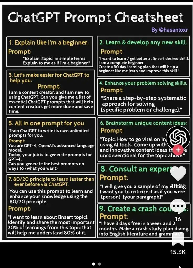 ChatGPT Guide: Models and Prompt Examples