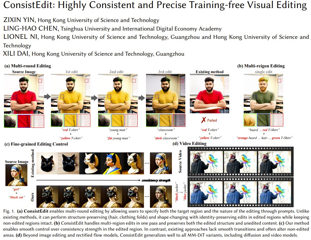 ConsistEdit: Training-Free Text-Guided Image Video Editing