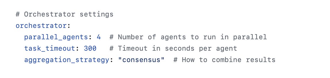 Scaling Parallel AI Agents Beyond Grok Heavy Limits