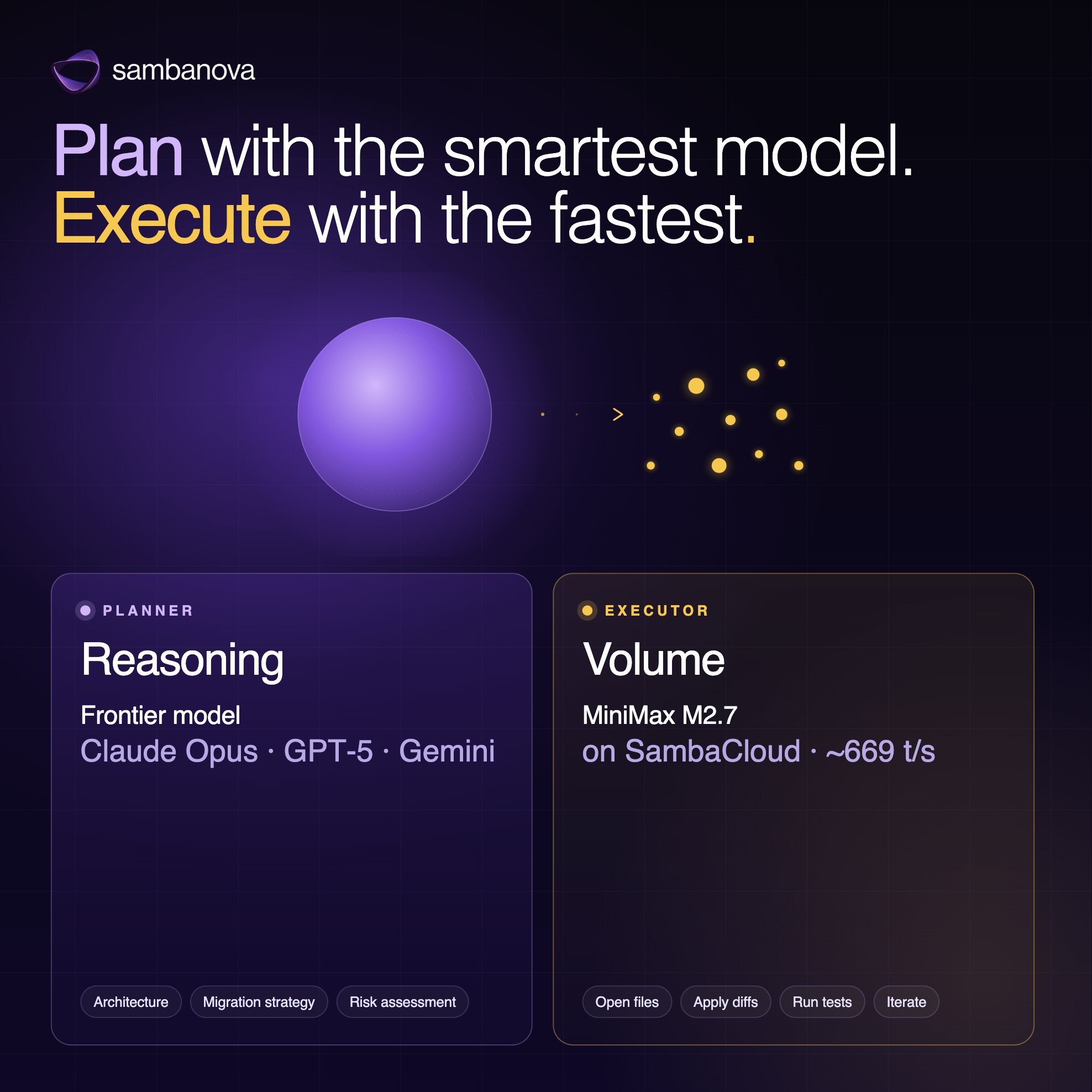 Planner-Executor Pattern for Coding Agents