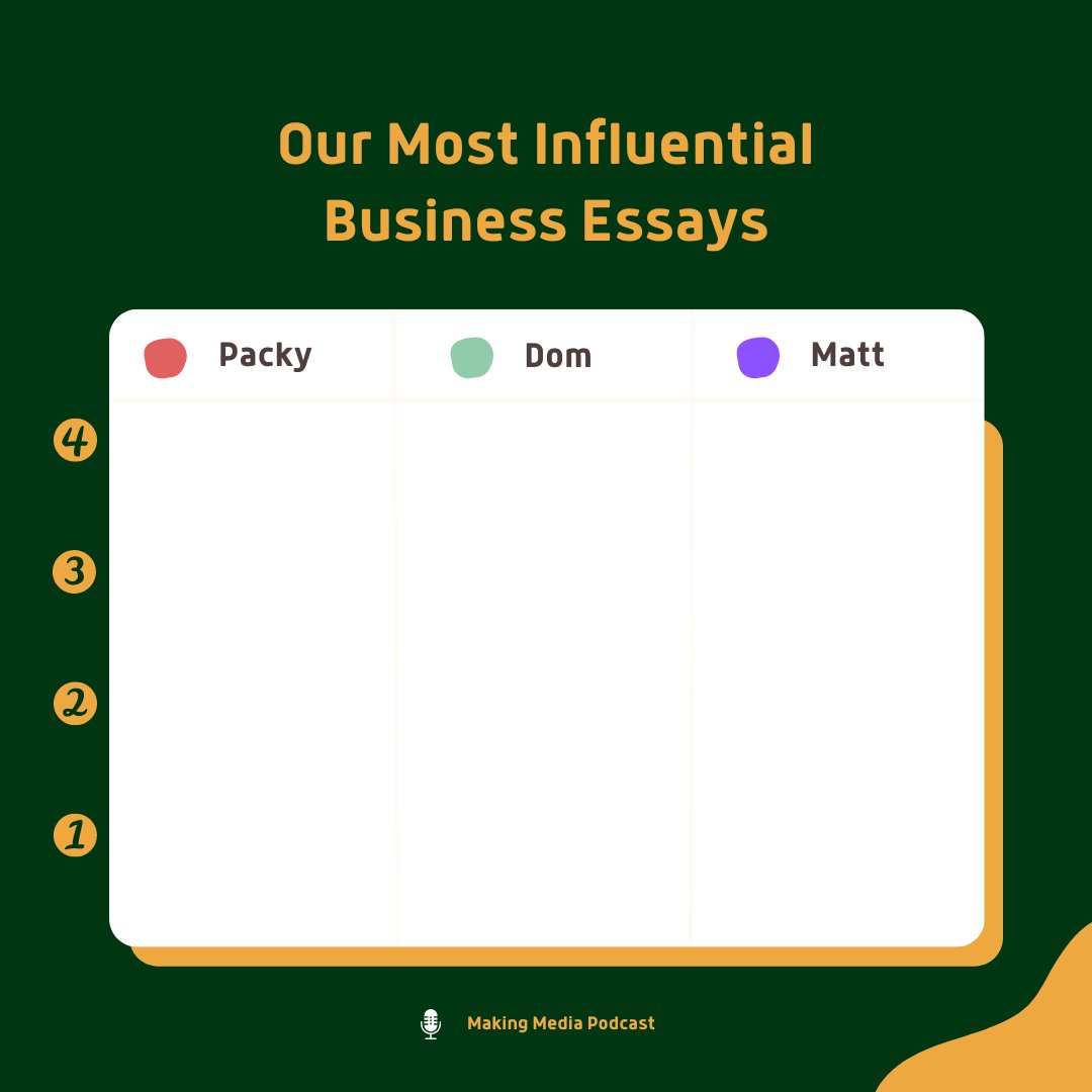 Four Essential Business Essays from Top Tech Thinkers