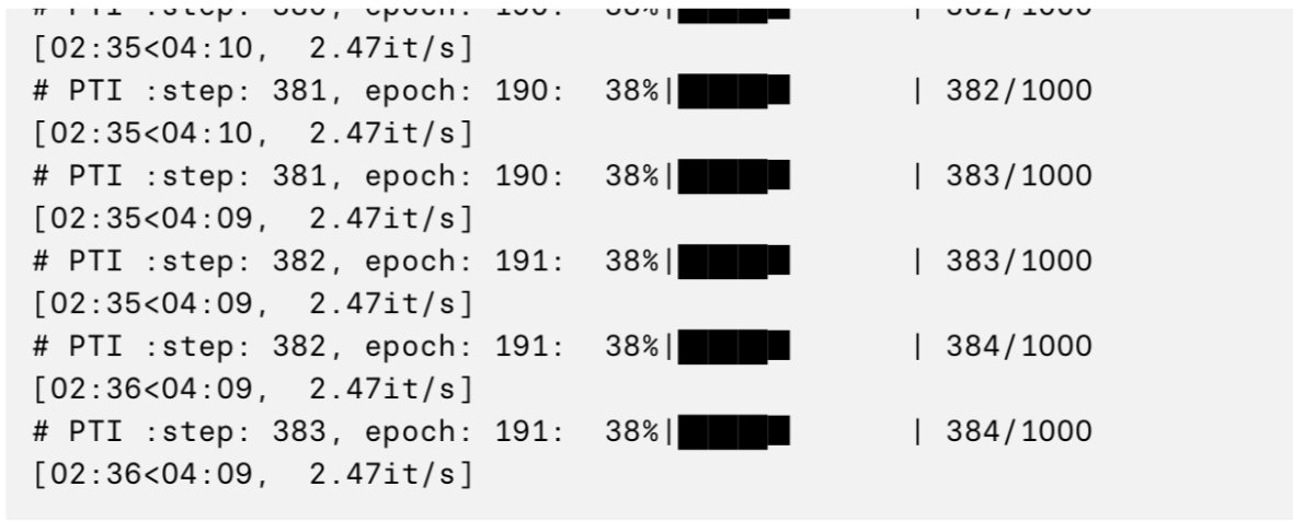 Wait for Training Completion Monitor Progress on Replicate