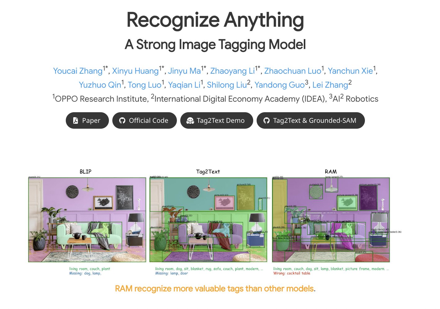 Recognize Anything: Strong Foundation Model for Image Tagging