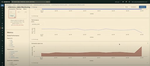 Lakehouse Monitoring: Unified Data and ML Asset Quality Control
