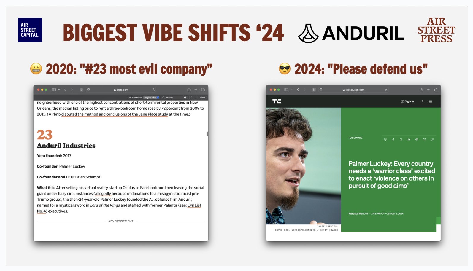Anduril’s Transformation: From Controversial Startup to Defense Leader