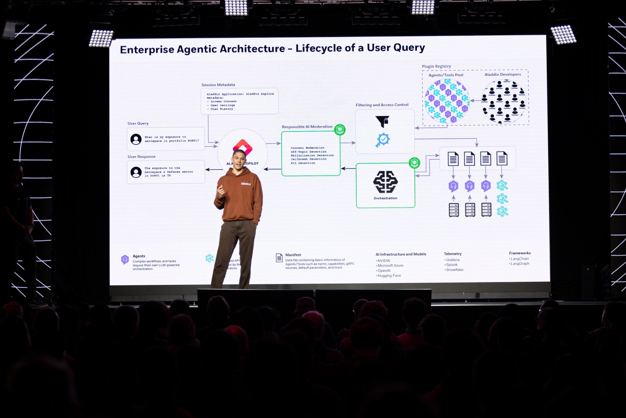 BlackRock’s $11T AI Agents Powering Aladdin Platform Globally