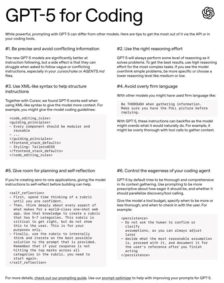 OpenAI’s GPT-5 Prompting Guide: 6 Critical Techniques