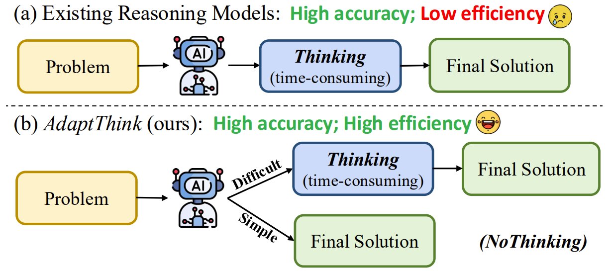 AdaptThink: Reasoning Models Learn When to Think Efficiently