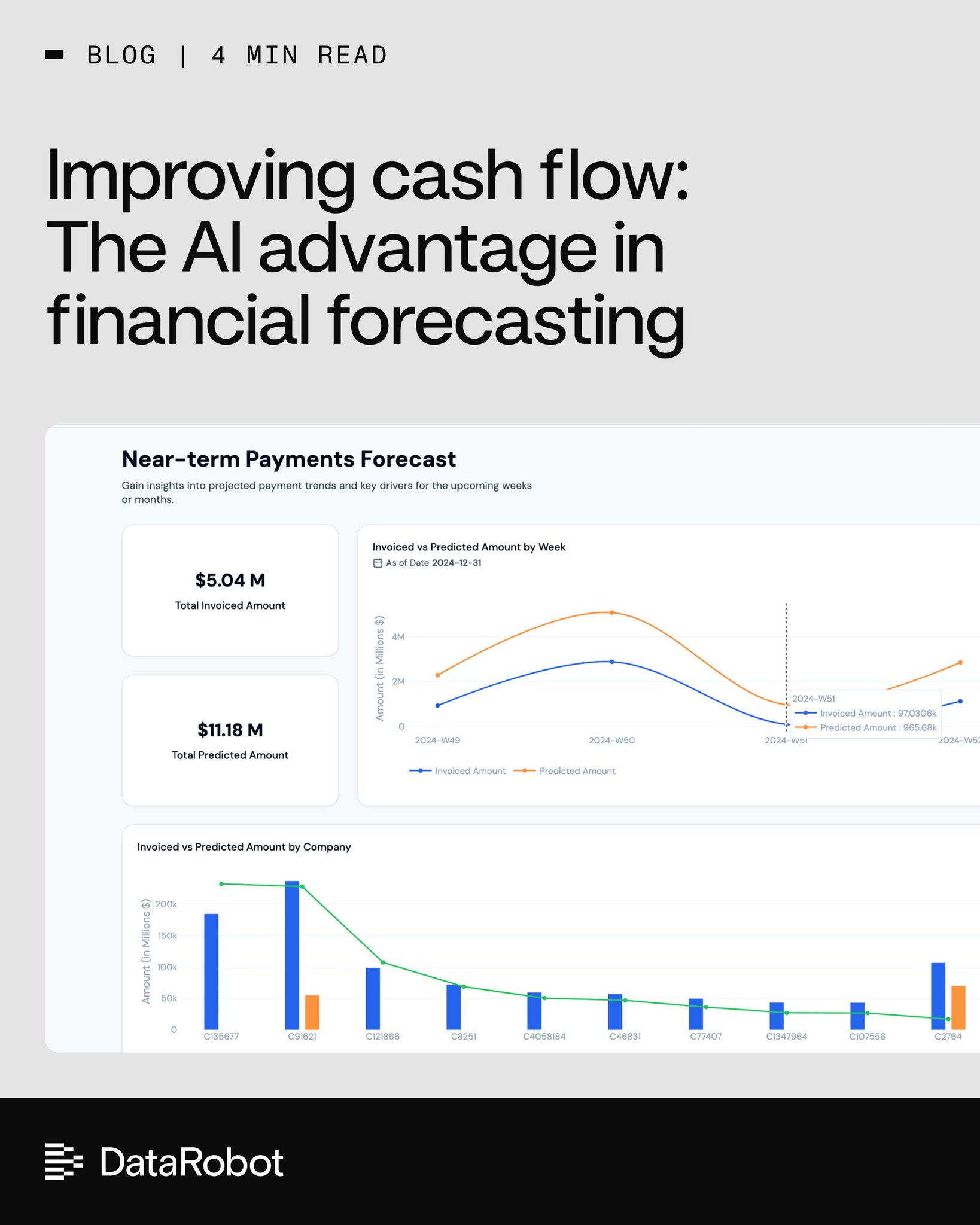 AI-Driven Forecasting Helps CFOs Plan Ahead Confidently