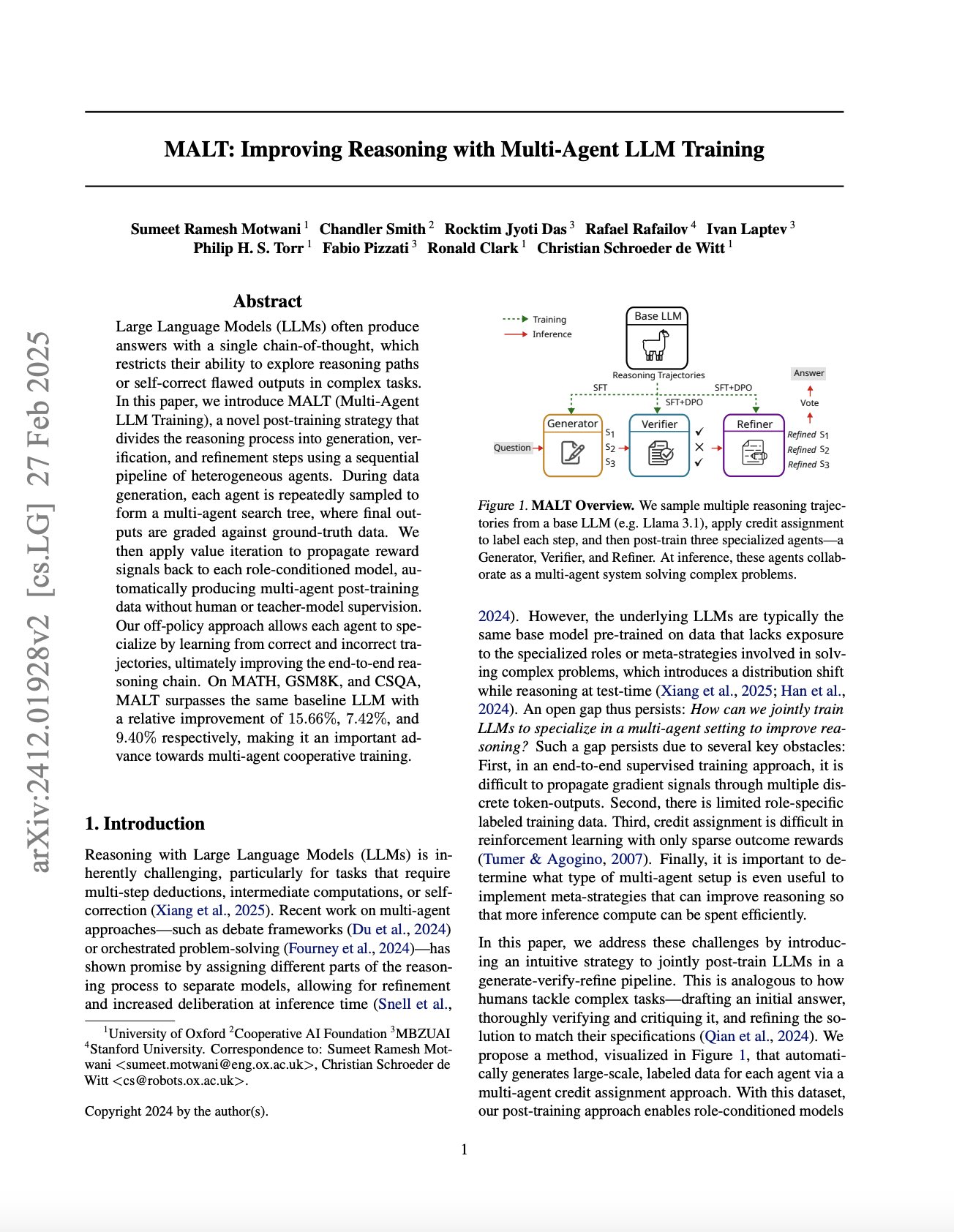 MALT: Improving Reasoning with Multi-Agent LLM Training
