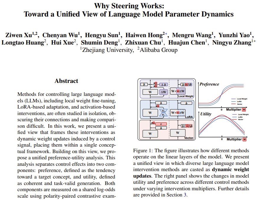 Unified Framework Controls Large Language Models Without Breaking