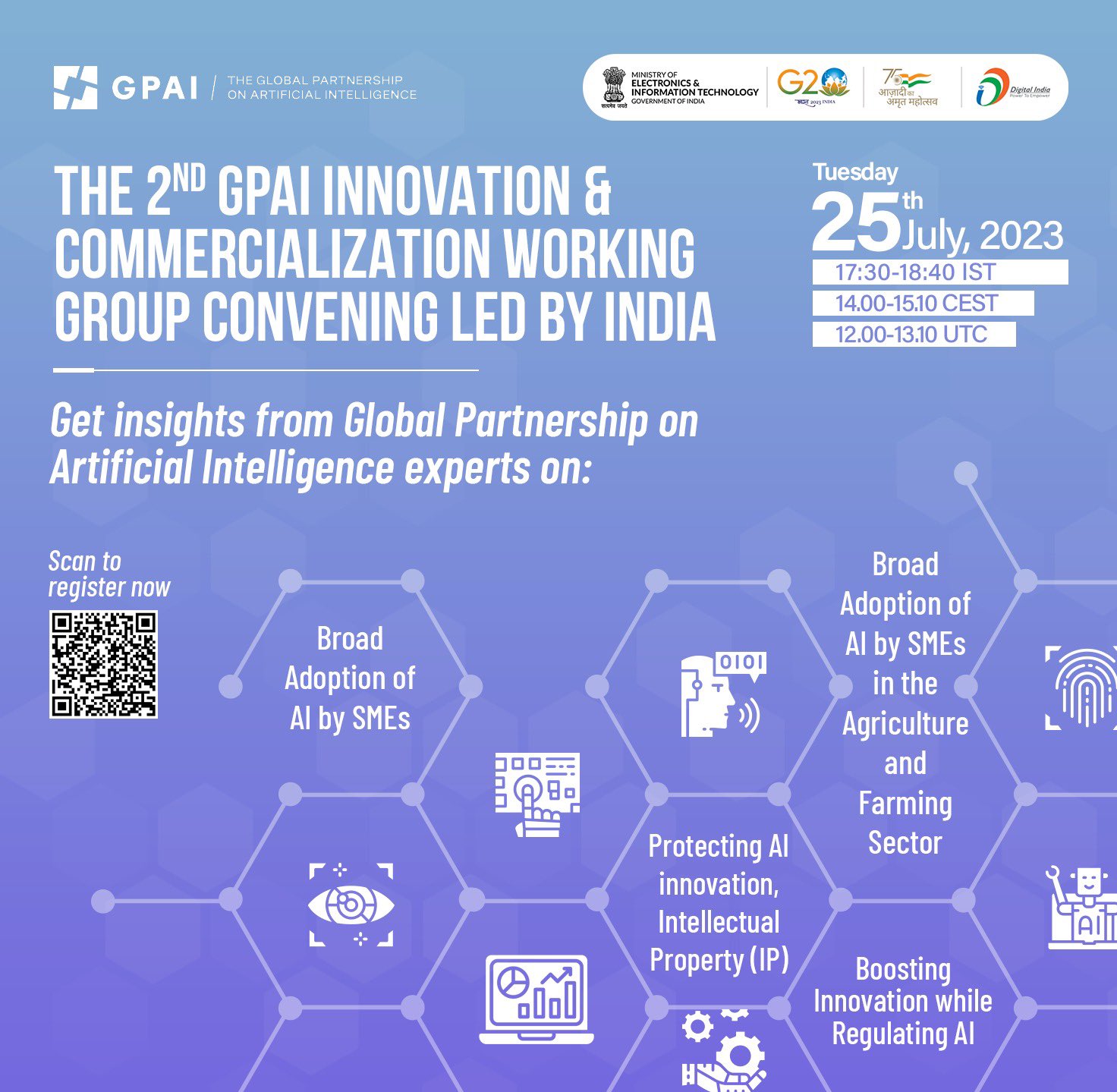 GPAI Working Group on AI Innovation for SMEs and Agriculture