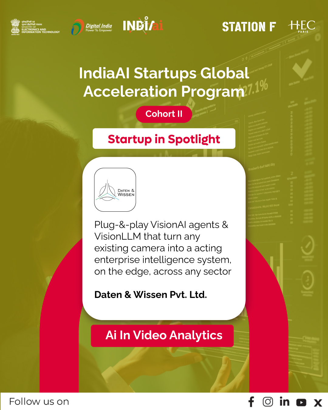 IndiaAI Accelerator Cohort II: 10 Startups Drive Global Impact