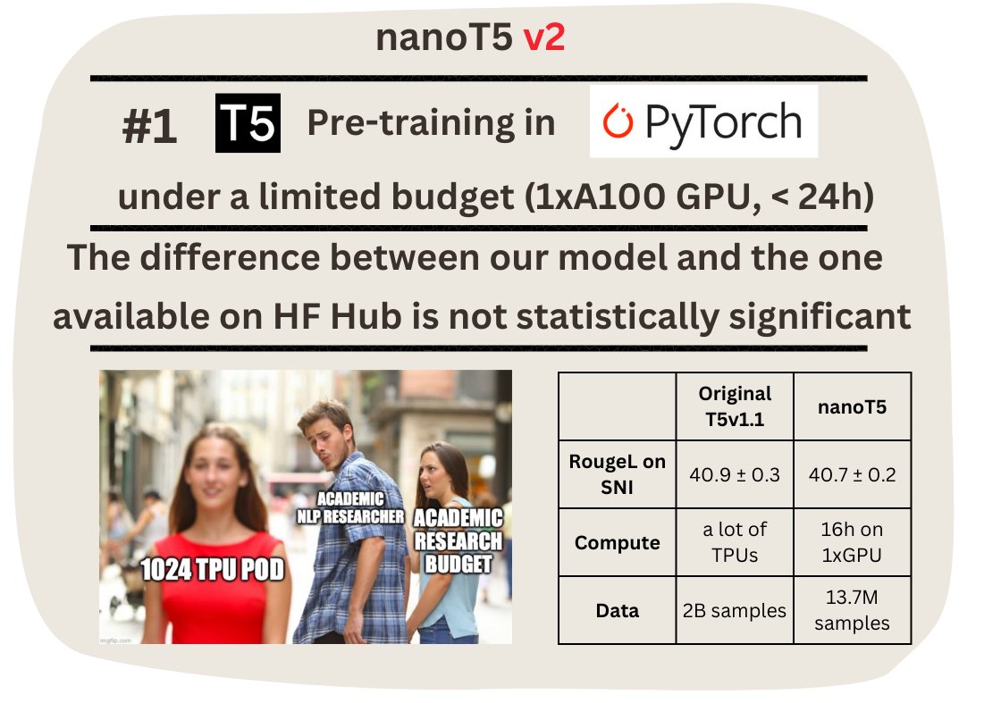 nanoT5: Fast T5 Model Pretraining and Finetuning on Single GPU