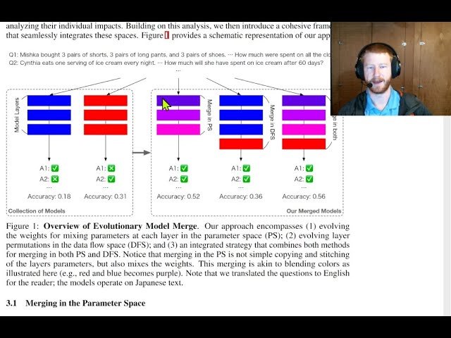 Evolutionary Optimization of Model Merging Recipes
