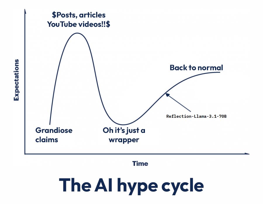 AI Influencers Profit From Scandal Without Accountability