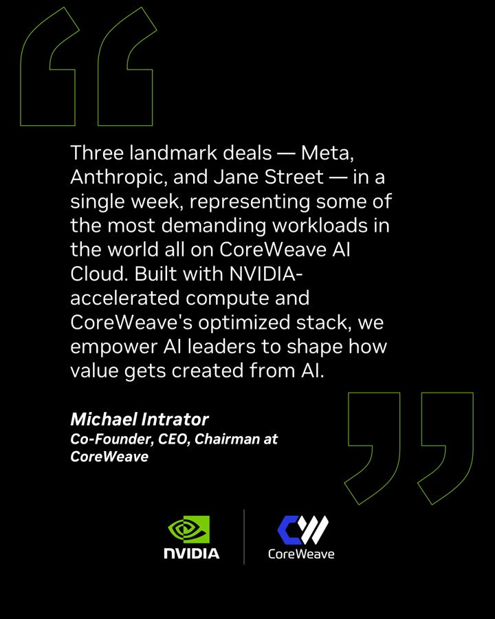 CoreWeave Secures Major AI Infrastructure Deals with Meta and Anthropic