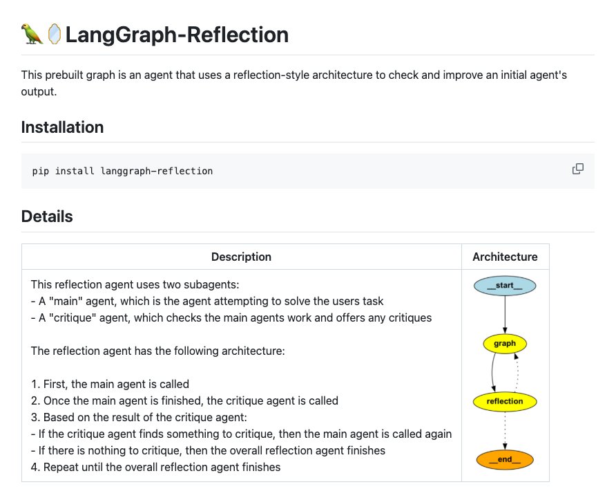 LangGraph-Reflection: Agent Architecture with Critique Subagents