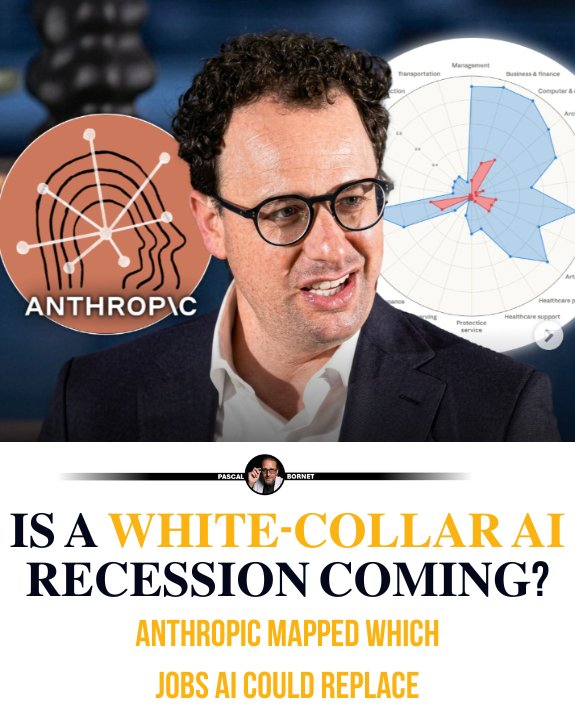 Anthropic analyzes which jobs AI could replace
