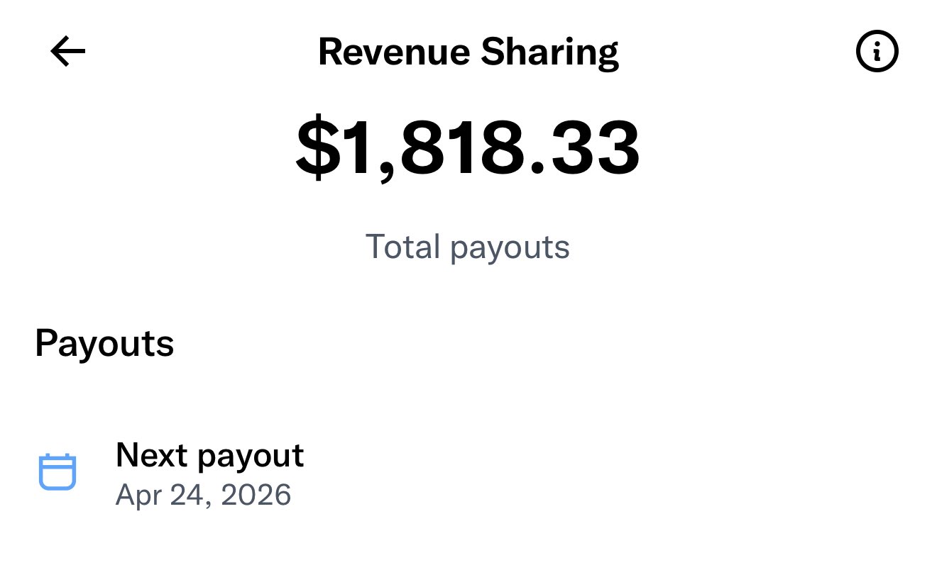 Making Money on X: Not the Primary Motivation