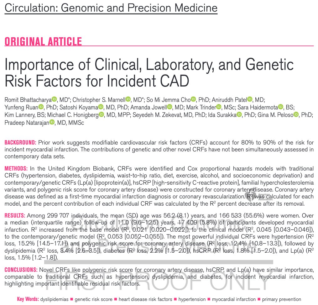 Polygenic Risk Scores Prove Critical for Heart Disease Prediction