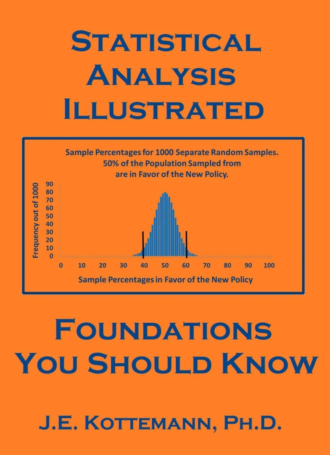 Statistics and Data Science Foundations Illustrated Guide