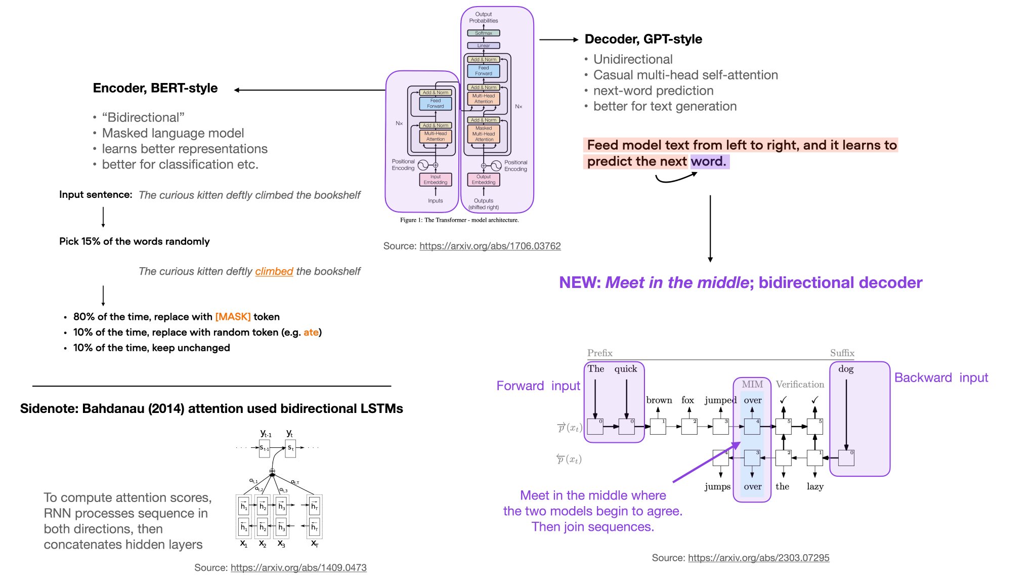 Meet in the Middle: Running Two LLMs with Parameter Sharing