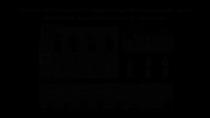 CoInteract: Physically-Consistent Human-Object Interaction Video Synthesis