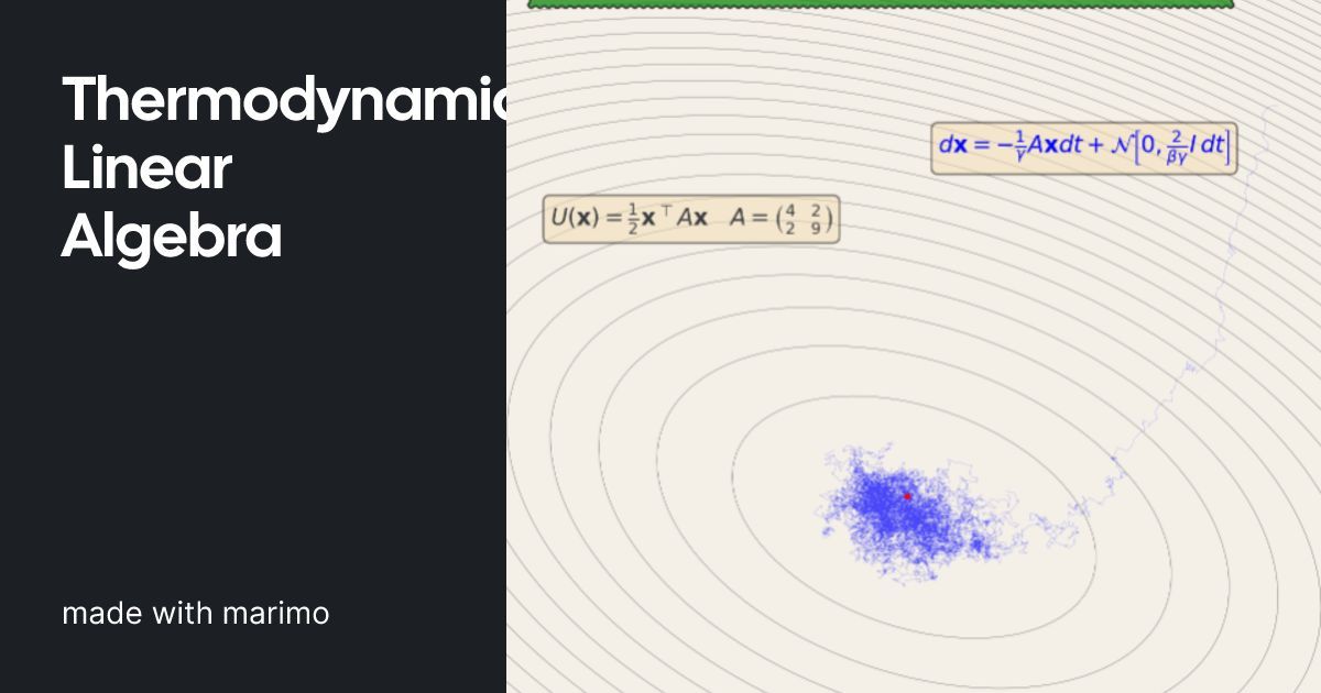 Marimo Thermodynamic Linear Algebra Framework for ML