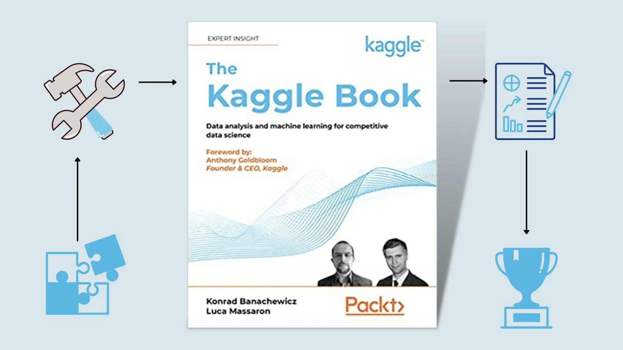 New Kaggle Book Released with Input from 30+ Experts