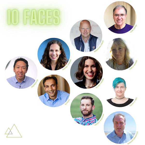Top Influencers in Data Science and AI