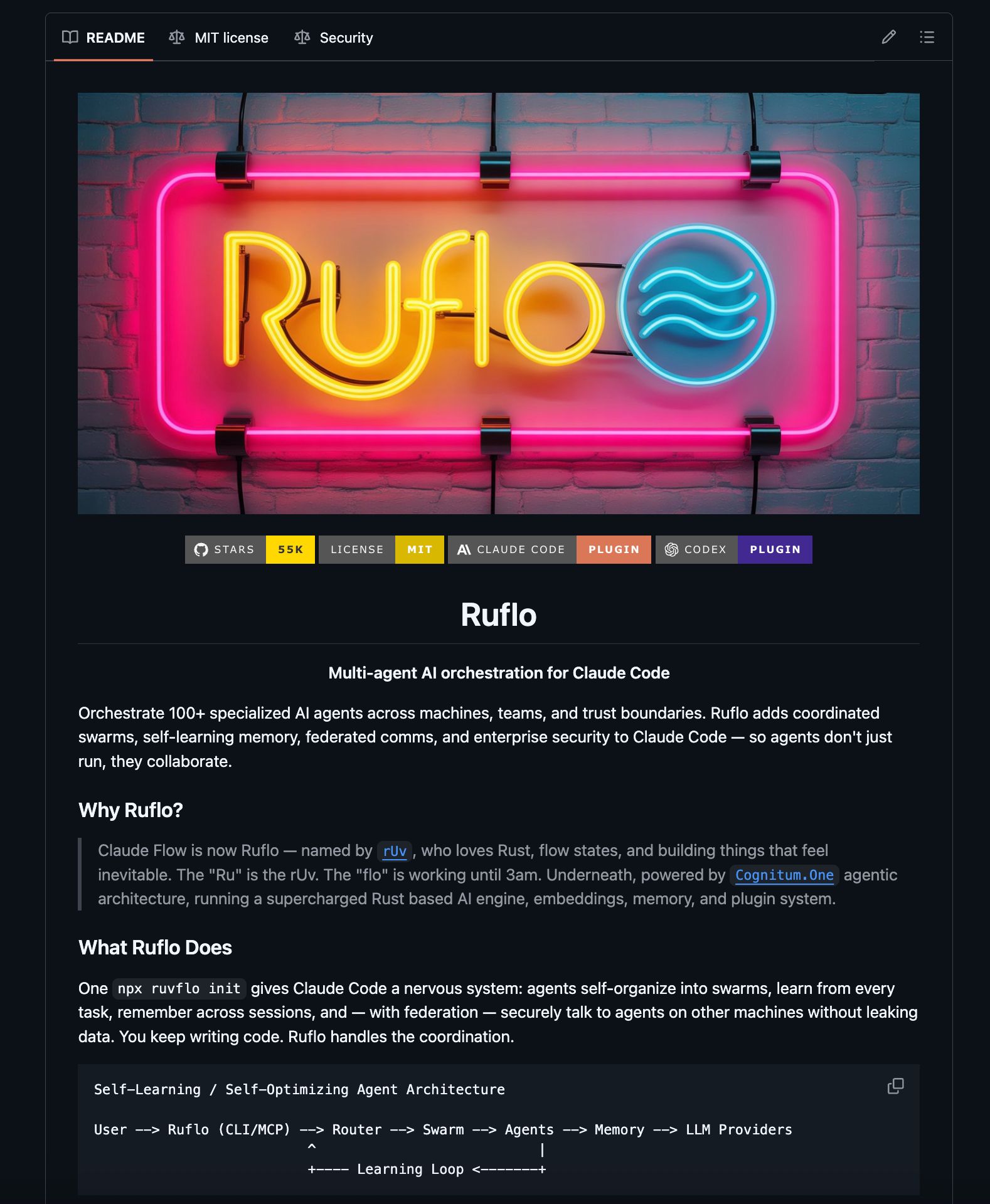 Ruflo Transforms Claude Code into Multi-Agent System