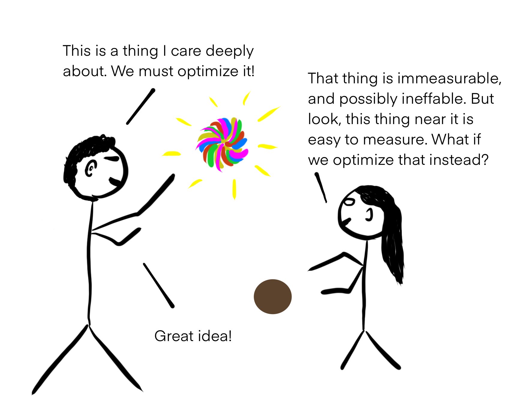 ML Insights on Overfitting Apply Beyond Machine Learning Systems