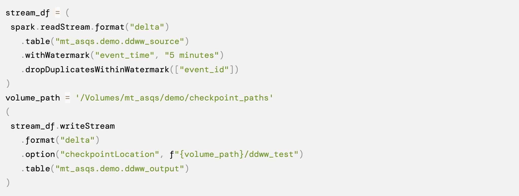 Streaming Deduplication with Watermarking in Databricks