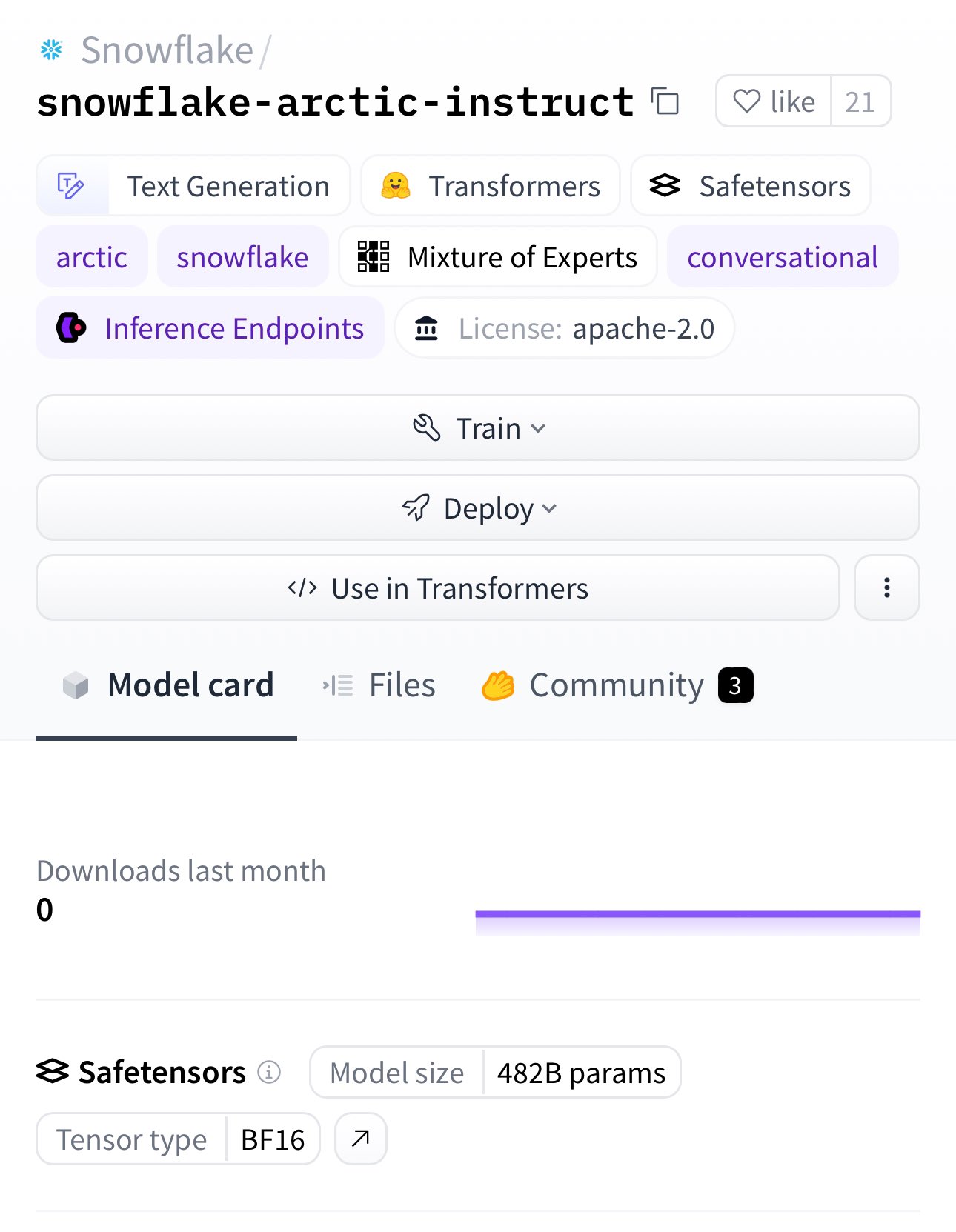Snowflake Releases Largest Open-Source Model 482B Parameters