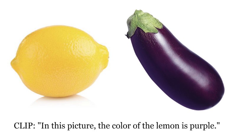 Why CLIP Misidentifies Lemon Color: Purple Instead of Yellow