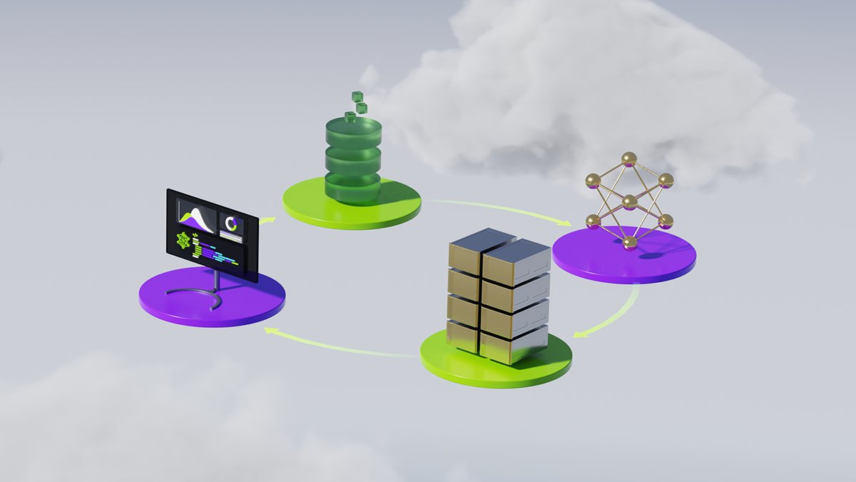 MLOps Best Practices for Enterprise AI Workloads