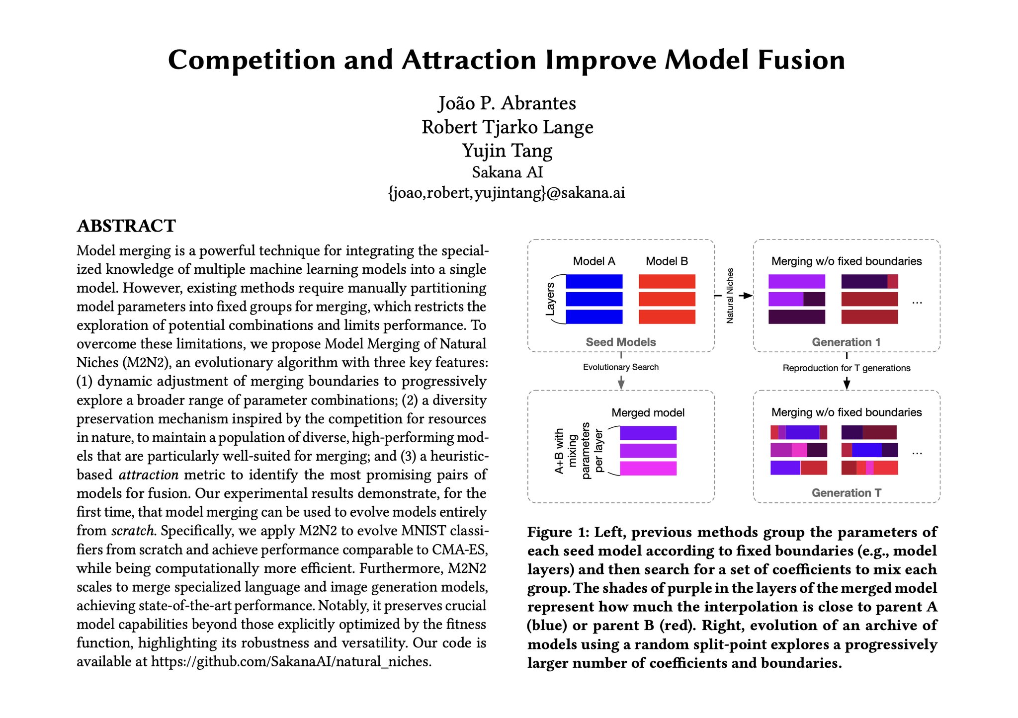 AI Models Evolution: Adaptive Ecosystems Through Competitive Merging