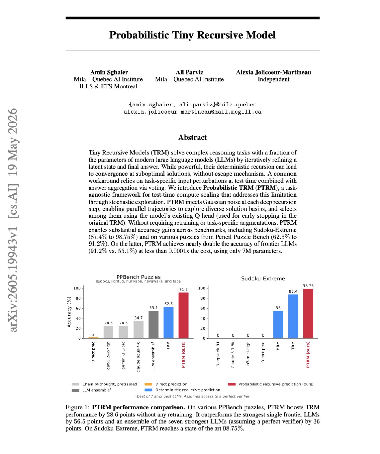 Stochastic Tiny Recursive Models améliorent PPBench