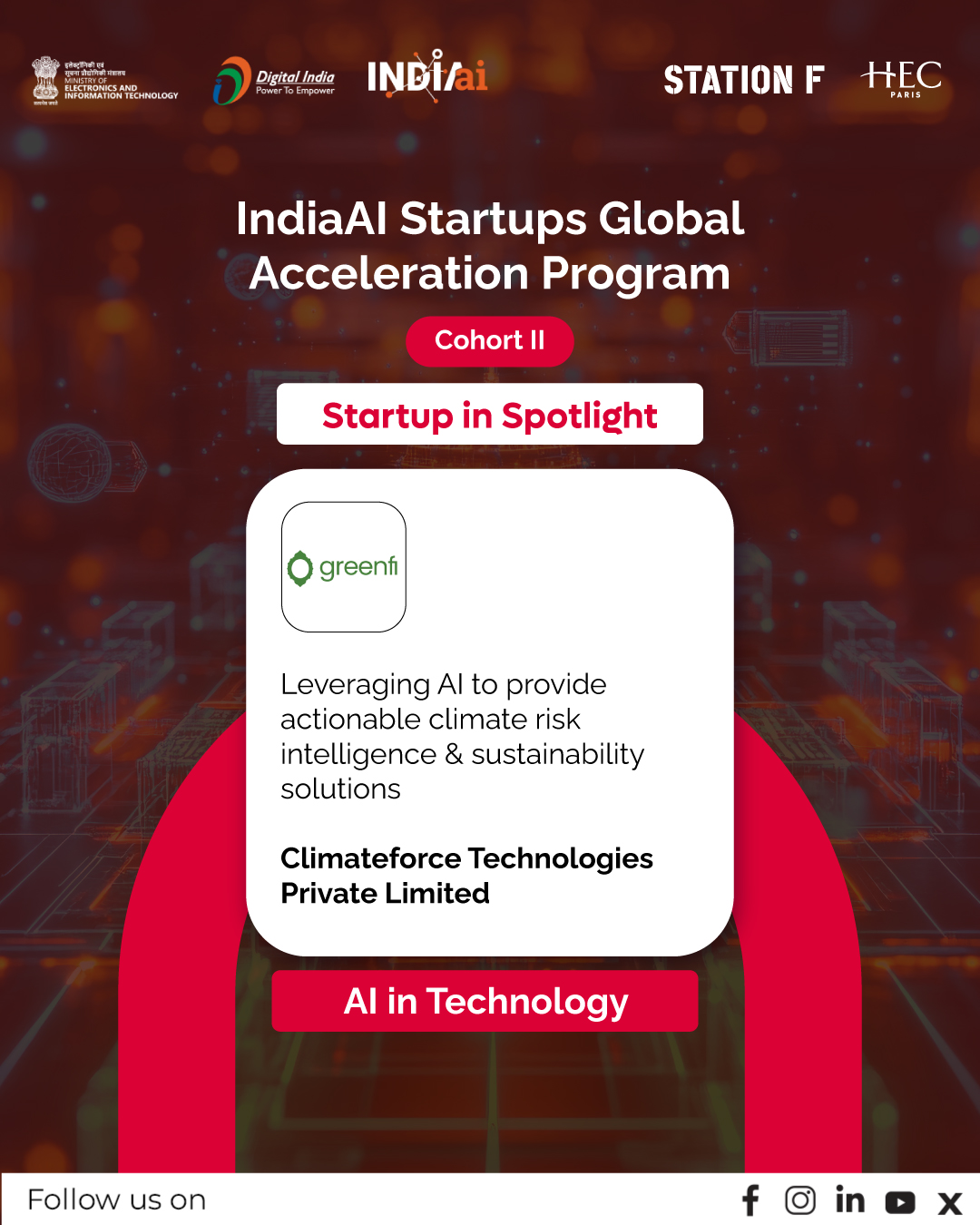 IndiaAI Cohort II: 10 Startups Driving Global Innovation