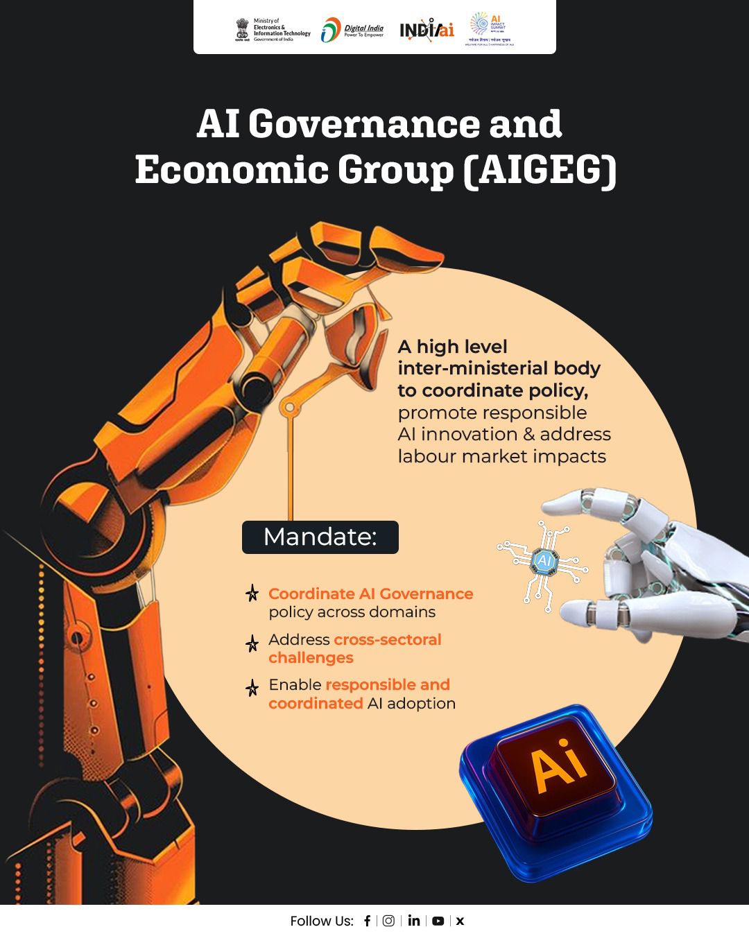 India Establishes AI Governance and Economic Group Under MeitY