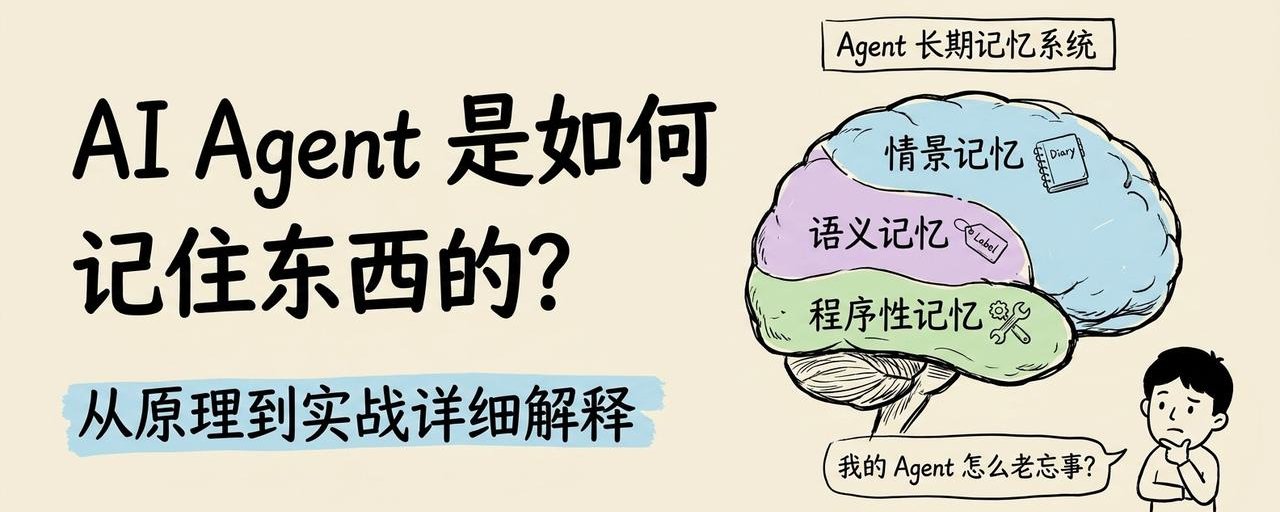 Technical insights on AI agent memory and LoCoMo accuracy