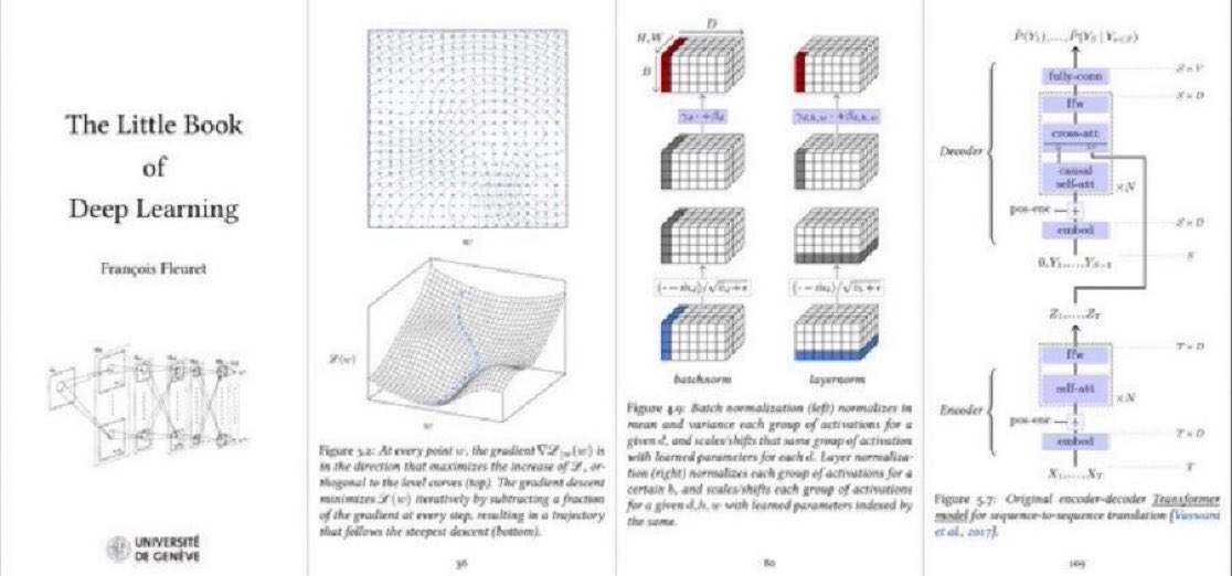 The Little Book of Deep Learning PDF eBook Available for Download