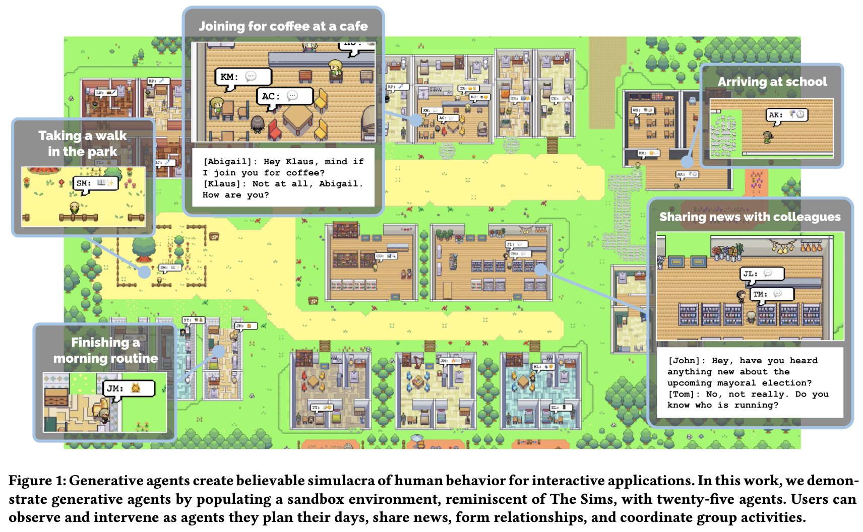 AutoGPT Agents Create Emergent Open Worlds for Indie Games