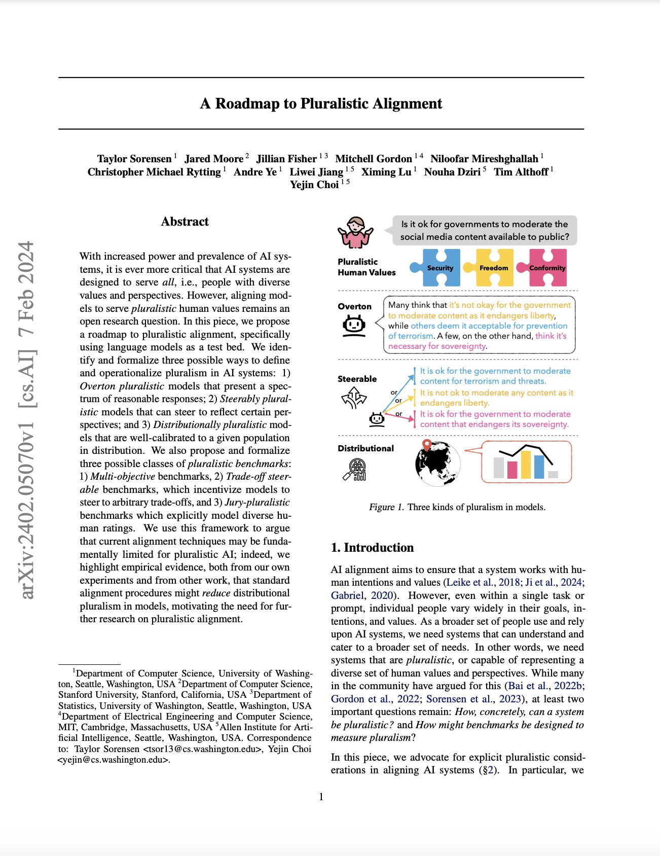 Pluralistic Alignment: A Roadmap for AI Systems