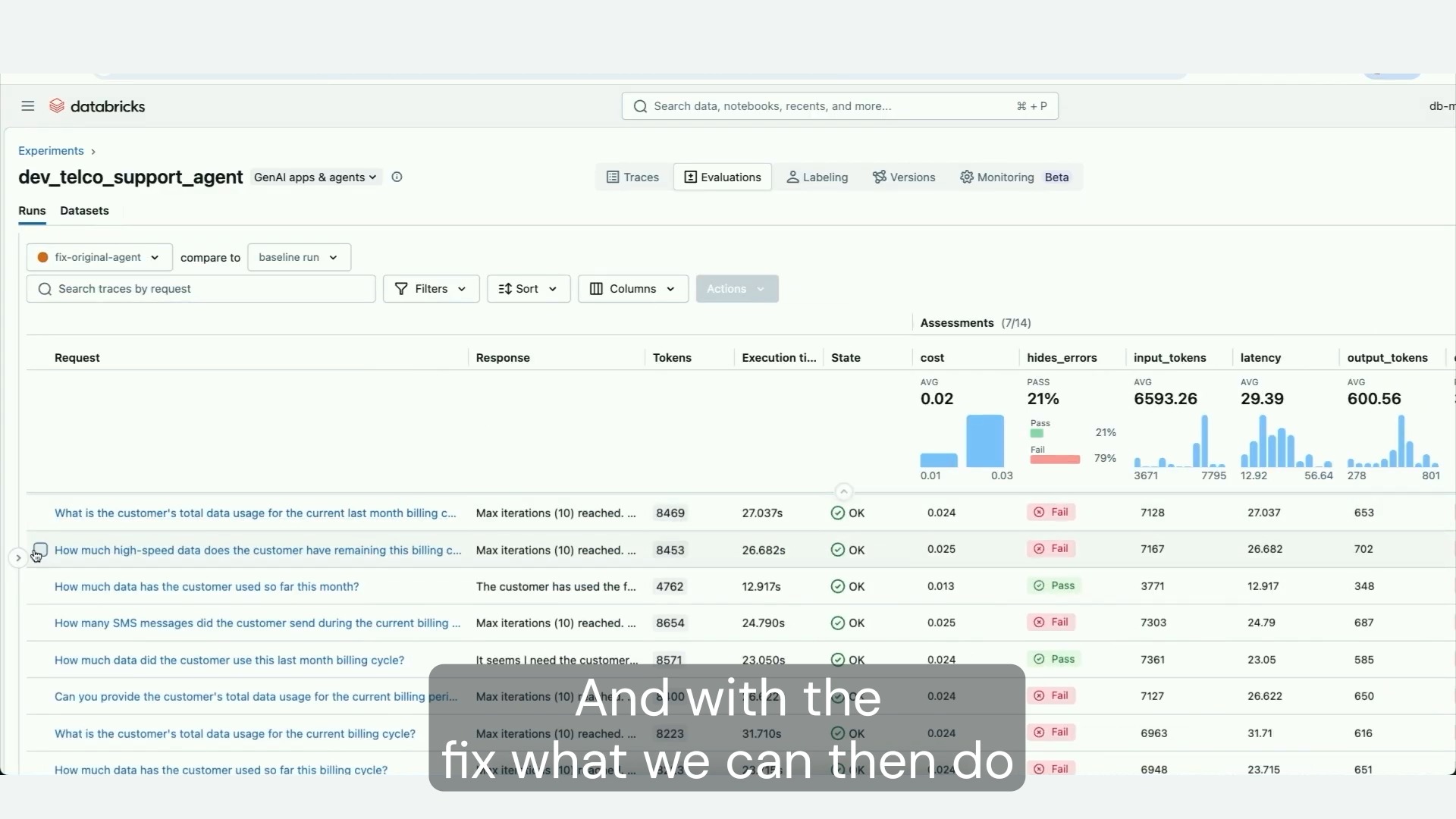 Monitor AI agents deployment tracking volume latency errors cost